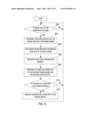 METHOD FOR TRANSMITTING DATA diagram and image