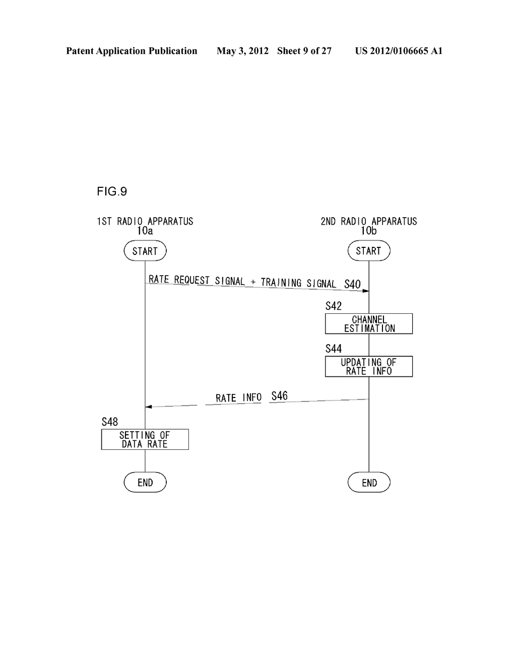 TRANSMITTING AND RECEIVING METHOD, AND RADIO APPARATUS UTILIZING THE SAME - diagram, schematic, and image 10