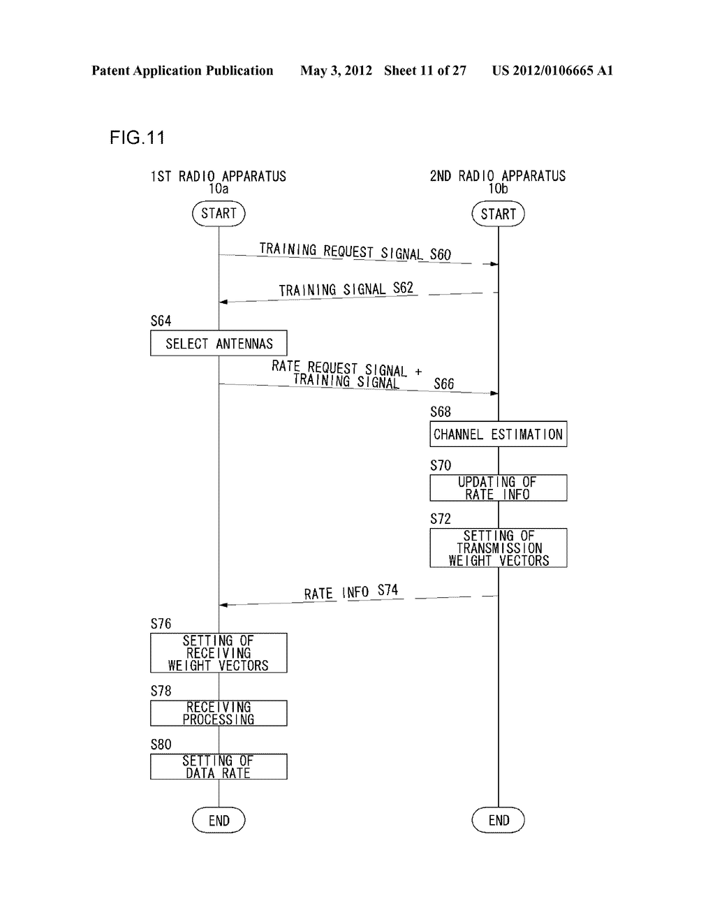 TRANSMITTING AND RECEIVING METHOD, AND RADIO APPARATUS UTILIZING THE SAME - diagram, schematic, and image 12