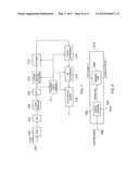 ODD INTERLEAVING ONLY OF AN ODD-EVEN INTERLEAVER WHEN HALF OR LESS DATA     SUBCARRIERS ARE ACTIVE IN A DIGITAL VIDEO BROADCASTING (DVB) SYSTEM diagram and image