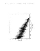 ODD INTERLEAVING ONLY OF AN ODD-EVEN INTERLEAVER WHEN HALF OR LESS DATA     SUBCARRIERS ARE ACTIVE IN A DIGITAL VIDEO BROADCASTING (DVB) SYSTEM diagram and image