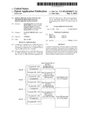 DIGITAL BROADCASTING SYSTEM AND METHOD OF PROCESSING DATA IN DIGITAL     BROADCASTING SYSTEM diagram and image