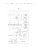 DIGITAL BROADCASTING SYSTEM AND METHOD OF PROCESSING DATA IN DIGITAL     BROADCASTING SYSTEM diagram and image