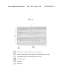 DIGITAL BROADCASTING SYSTEM AND METHOD OF PROCESSING DATA IN DIGITAL     BROADCASTING SYSTEM diagram and image