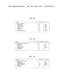 DIGITAL BROADCASTING SYSTEM AND METHOD OF PROCESSING DATA IN DIGITAL     BROADCASTING SYSTEM diagram and image