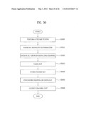 DIGITAL BROADCASTING SYSTEM AND METHOD OF PROCESSING DATA IN DIGITAL     BROADCASTING SYSTEM diagram and image