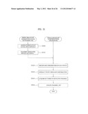 DIGITAL BROADCASTING SYSTEM AND METHOD OF PROCESSING DATA IN DIGITAL     BROADCASTING SYSTEM diagram and image