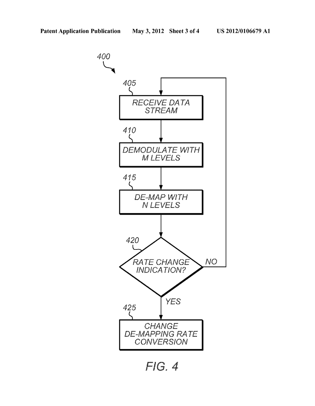 SYSTEMS AND METHODS FOR HANDLING DATA RATE CHANGES WITHIN A PACKET OR     FRAME - diagram, schematic, and image 04