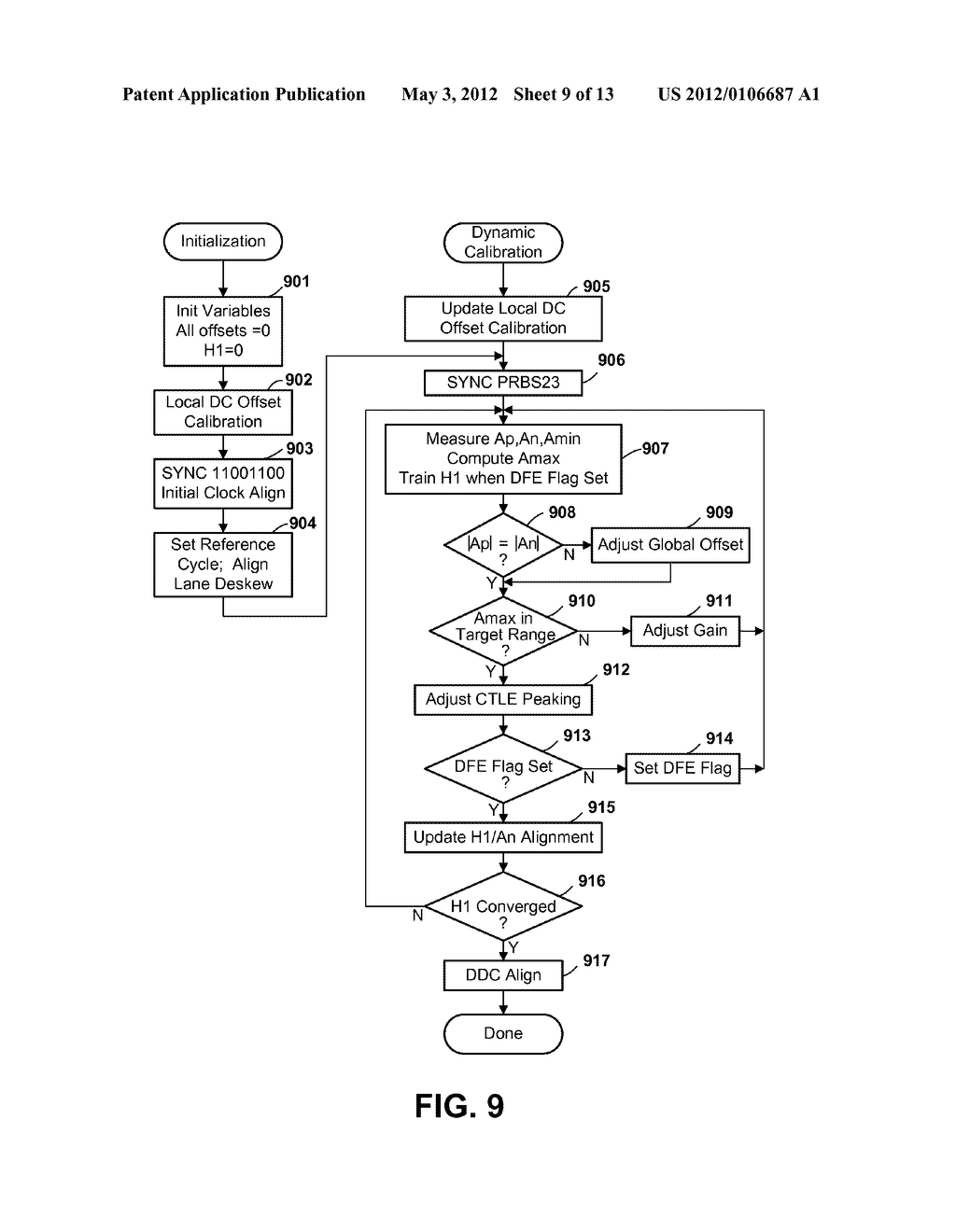 Calibration of Multiple Parallel Data Communications Lines for High Skew     Conditions - diagram, schematic, and image 10