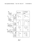 SEED COUNTING DEVICE diagram and image