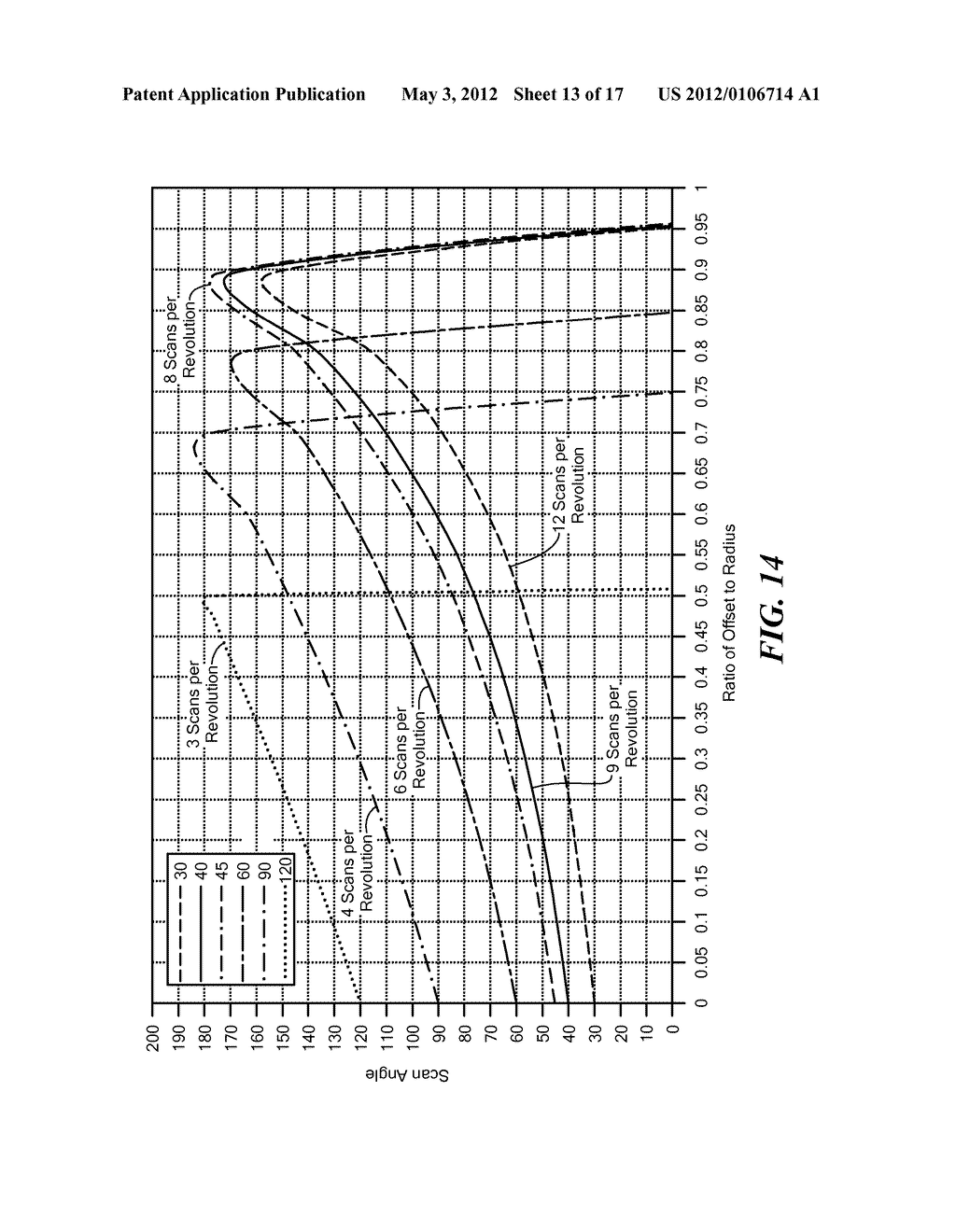 Versatile X-Ray Beam Scanner - diagram, schematic, and image 14