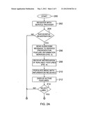 Automatic population of feature capabilities on a communication device diagram and image