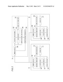 ENCRYPTION KEY DISTRIBUTION SYSTEM diagram and image