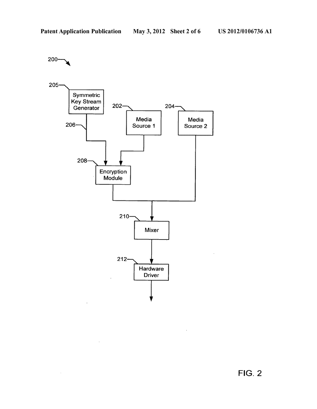 METHODS AND APPARATUS FOR MIXING ENCRYPTED DATA WITH UNENCRYPTED DATA - diagram, schematic, and image 03