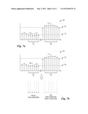 System and Method for Securing Wireless Communications diagram and image