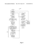 System and Method for Securing Wireless Communications diagram and image