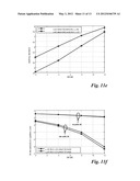 System and Method for Securing Wireless Communications diagram and image