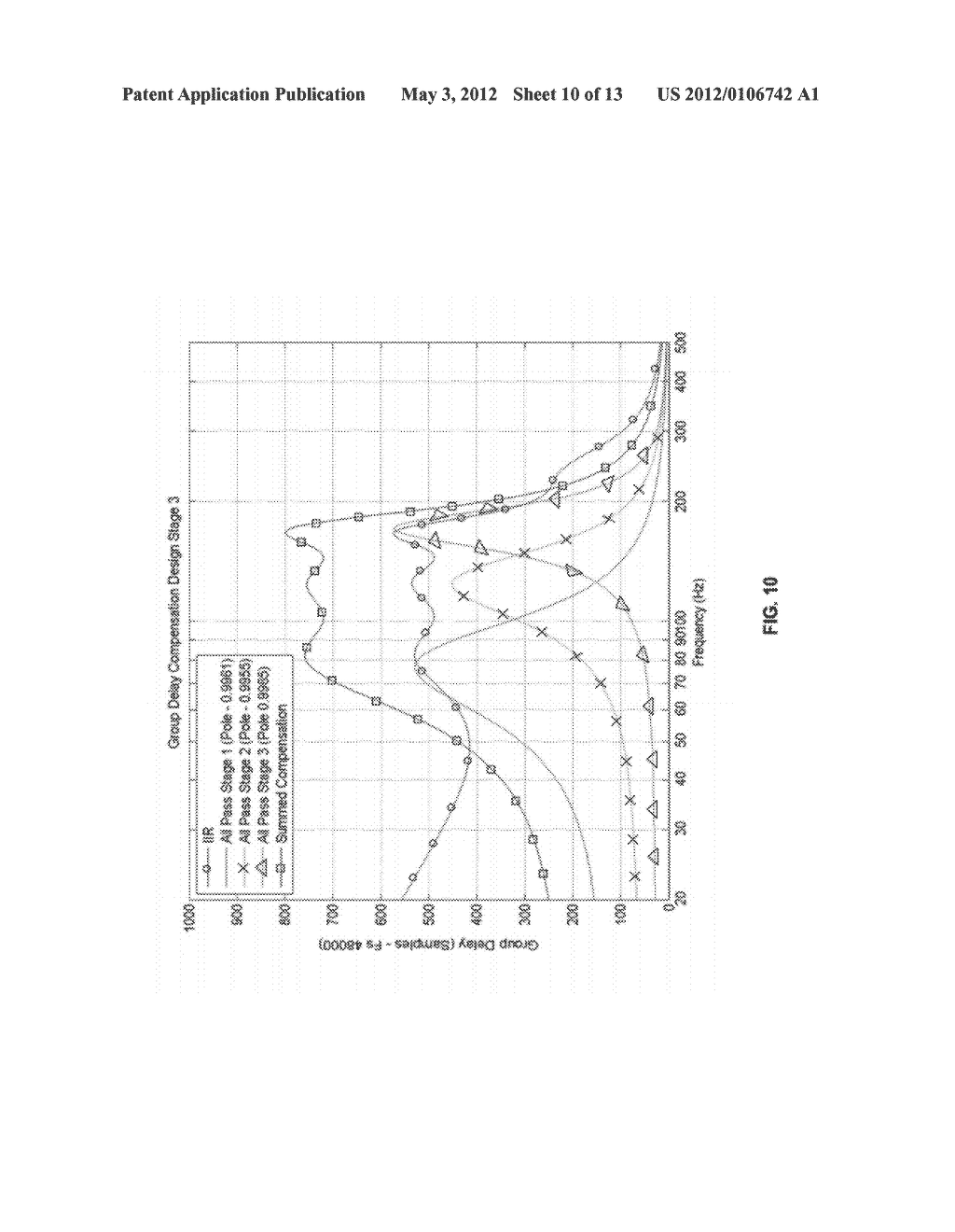 AUDIO CONTENT ENHANCEMENT USING BANDWIDTH EXTENSION TECHNIQUES - diagram, schematic, and image 11