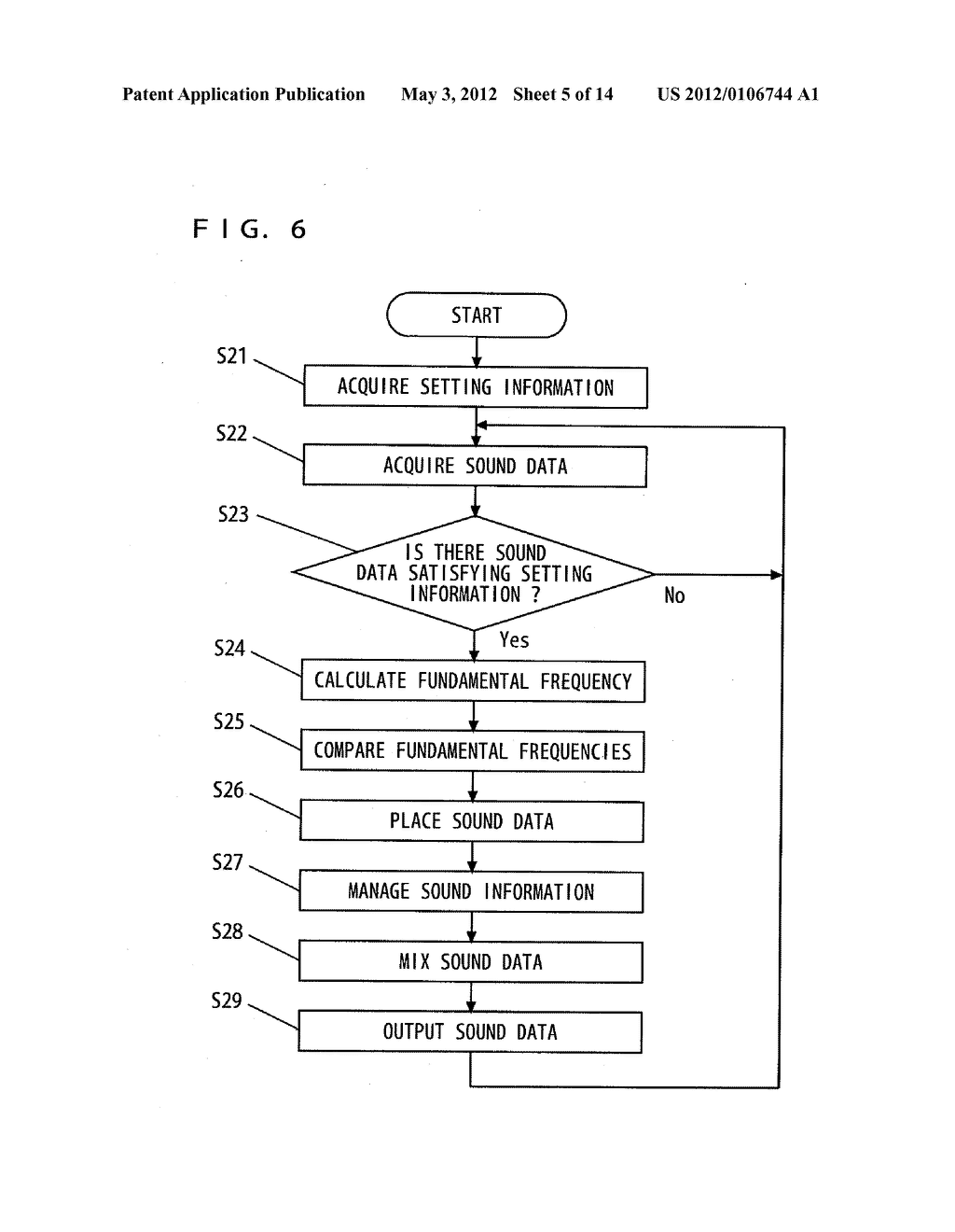 AUDITORY DISPLAY APPARATUS AND AUDITORY DISPLAY METHOD - diagram, schematic, and image 06