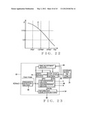 Technique for Estimating Particular Audio Component diagram and image