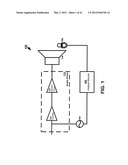 AUDIO DRIVER SYSTEM AND METHOD diagram and image