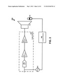 AUDIO DRIVER SYSTEM AND METHOD diagram and image