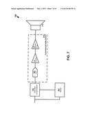 AUDIO DRIVER SYSTEM AND METHOD diagram and image