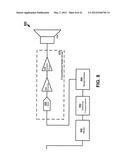 AUDIO DRIVER SYSTEM AND METHOD diagram and image