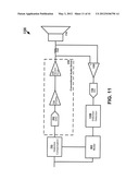 AUDIO DRIVER SYSTEM AND METHOD diagram and image