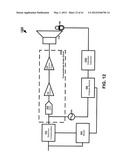 AUDIO DRIVER SYSTEM AND METHOD diagram and image