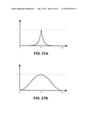 AUDIO DRIVER SYSTEM AND METHOD diagram and image