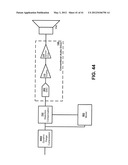 AUDIO DRIVER SYSTEM AND METHOD diagram and image