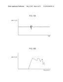 AUDIO SIGNAL PROCESSING DEVICE, AUDIO SIGNAL PROCESSING METHOD, AND     PROGRAM diagram and image