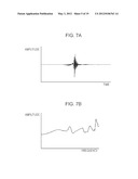 AUDIO SIGNAL PROCESSING DEVICE, AUDIO SIGNAL PROCESSING METHOD, AND     PROGRAM diagram and image