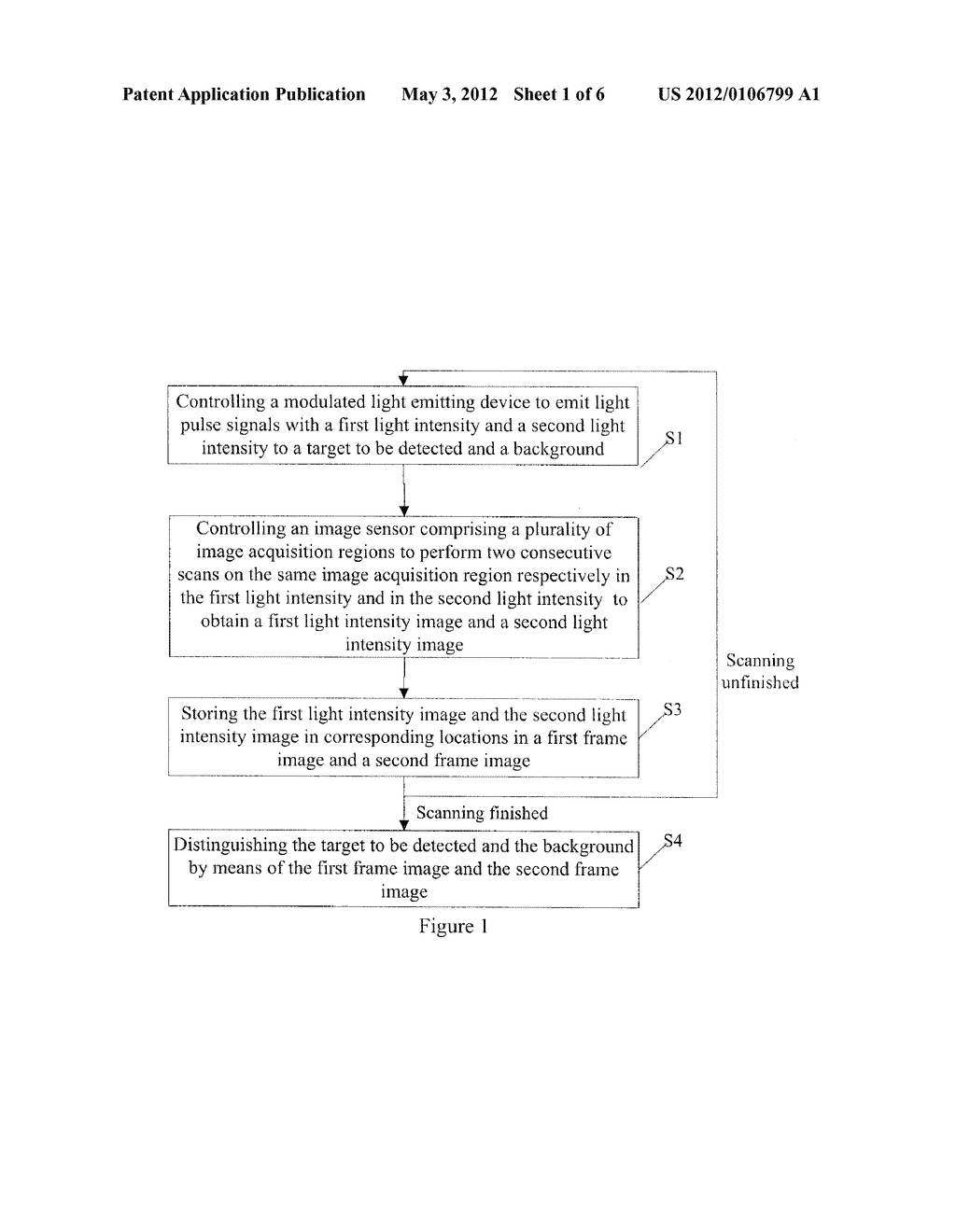 TARGET DETECTION METHOD AND APPARATUS AND IMAGE ACQUISITION DEVICE - diagram, schematic, and image 02