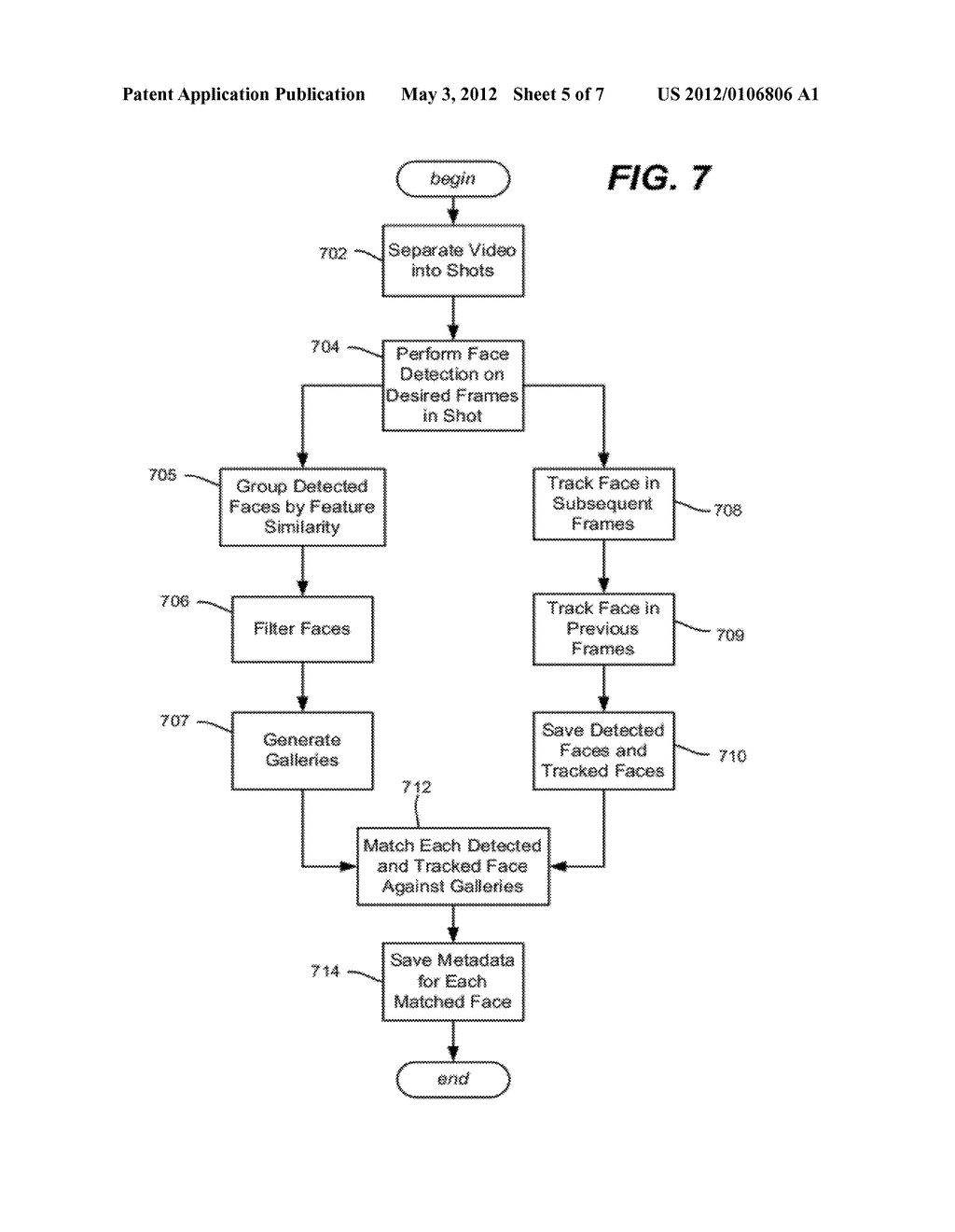 Face Recognition in Video Content - diagram, schematic, and image 06