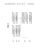 METHOD FOR DETERMINING THE STATE OF A CELL AGGREGATION, IMAGE PROCESSING     PROGRAM AND IMAGE PROCESSING DEVICE USING THE METHOD, AND METHOD FOR     PRODUCING A CELL AGGREGATION diagram and image