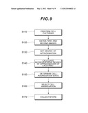 METHOD FOR DETERMINING THE STATE OF A CELL AGGREGATION, IMAGE PROCESSING     PROGRAM AND IMAGE PROCESSING DEVICE USING THE METHOD, AND METHOD FOR     PRODUCING A CELL AGGREGATION diagram and image