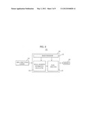 MOBILE ROBOT AND SIMULTANEOUS LOCALIZATION AND MAP BUILDING METHOD THEREOF diagram and image