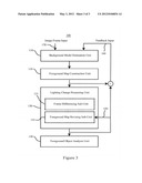 BACKGROUND MODEL LEARNING SYSTEM FOR LIGHTING CHANGE ADAPTATION UTILIZED     FOR VIDEO SURVEILLANCE diagram and image