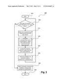 FOREGROUND BACKGROUND SEPARATION IN A SCENE WITH UNSTABLE TEXTURES diagram and image