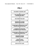 FIGURE PROCESSING APPARATUS, FIGURE PROCESSING METHOD, AND STORAGE MEDIUM diagram and image