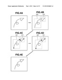 FIGURE PROCESSING APPARATUS, FIGURE PROCESSING METHOD, AND STORAGE MEDIUM diagram and image