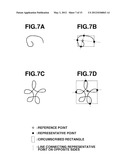 FIGURE PROCESSING APPARATUS, FIGURE PROCESSING METHOD, AND STORAGE MEDIUM diagram and image