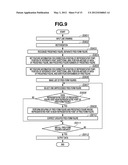 FIGURE PROCESSING APPARATUS, FIGURE PROCESSING METHOD, AND STORAGE MEDIUM diagram and image