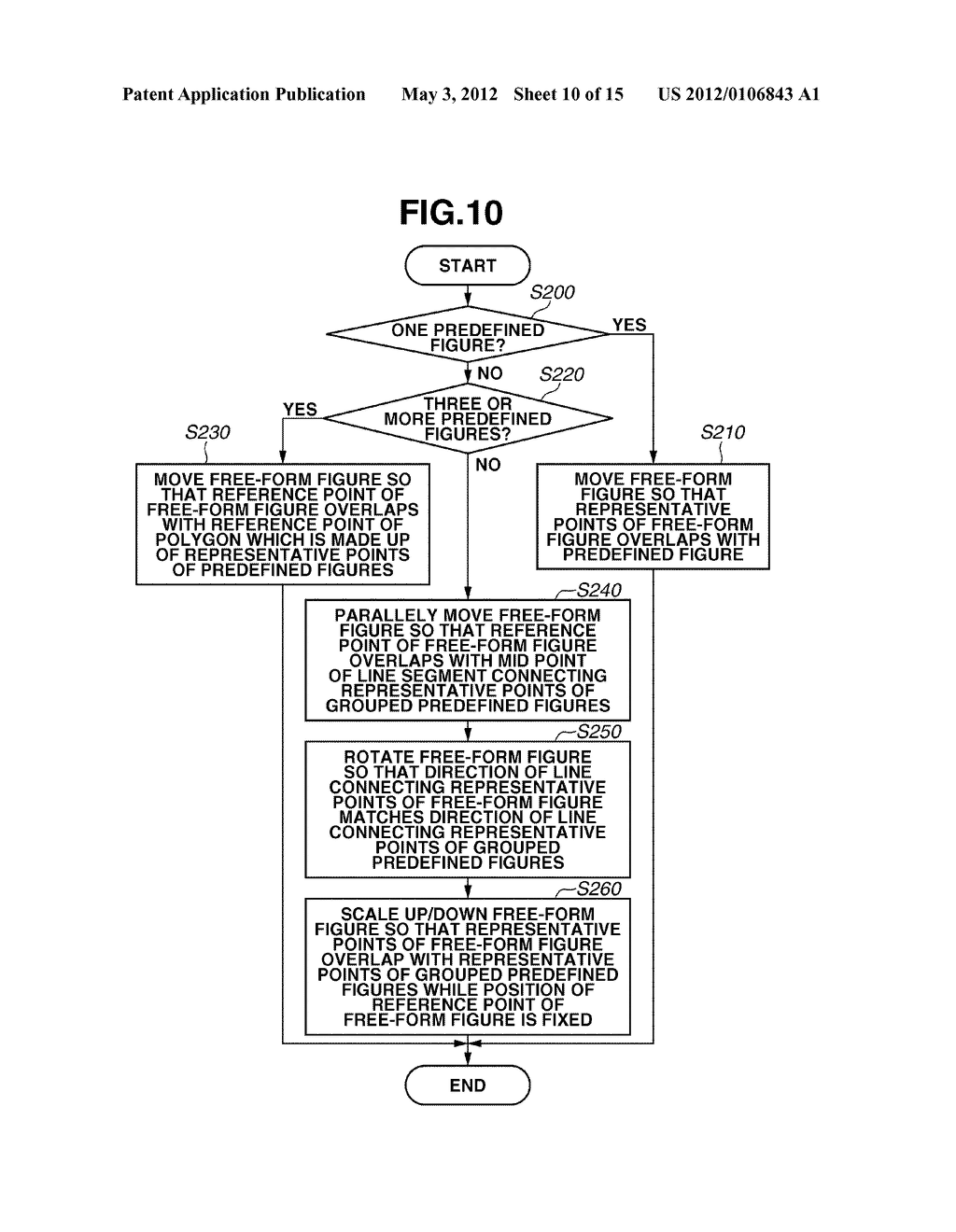 FIGURE PROCESSING APPARATUS, FIGURE PROCESSING METHOD, AND STORAGE MEDIUM - diagram, schematic, and image 11