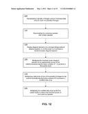 CORRECTION OF UNFOCUS AND MISFOCUS VIA ORIGIN-CENTERED DISCRETE FRACTIONAL     FOURIER TRANSFORM diagram and image