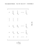 CORRECTION OF UNFOCUS AND MISFOCUS VIA ORIGIN-CENTERED DISCRETE FRACTIONAL     FOURIER TRANSFORM diagram and image