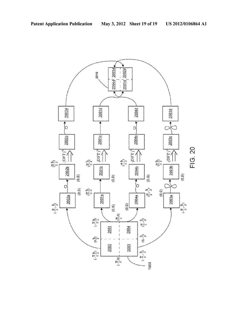 CORRECTION OF UNFOCUS AND MISFOCUS VIA ORIGIN-CENTERED DISCRETE FRACTIONAL     FOURIER TRANSFORM - diagram, schematic, and image 20