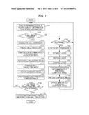 IMAGE PROCESSING APPARATUS, IMAGE PROCESSING METHOD, AND PROGRAM diagram and image